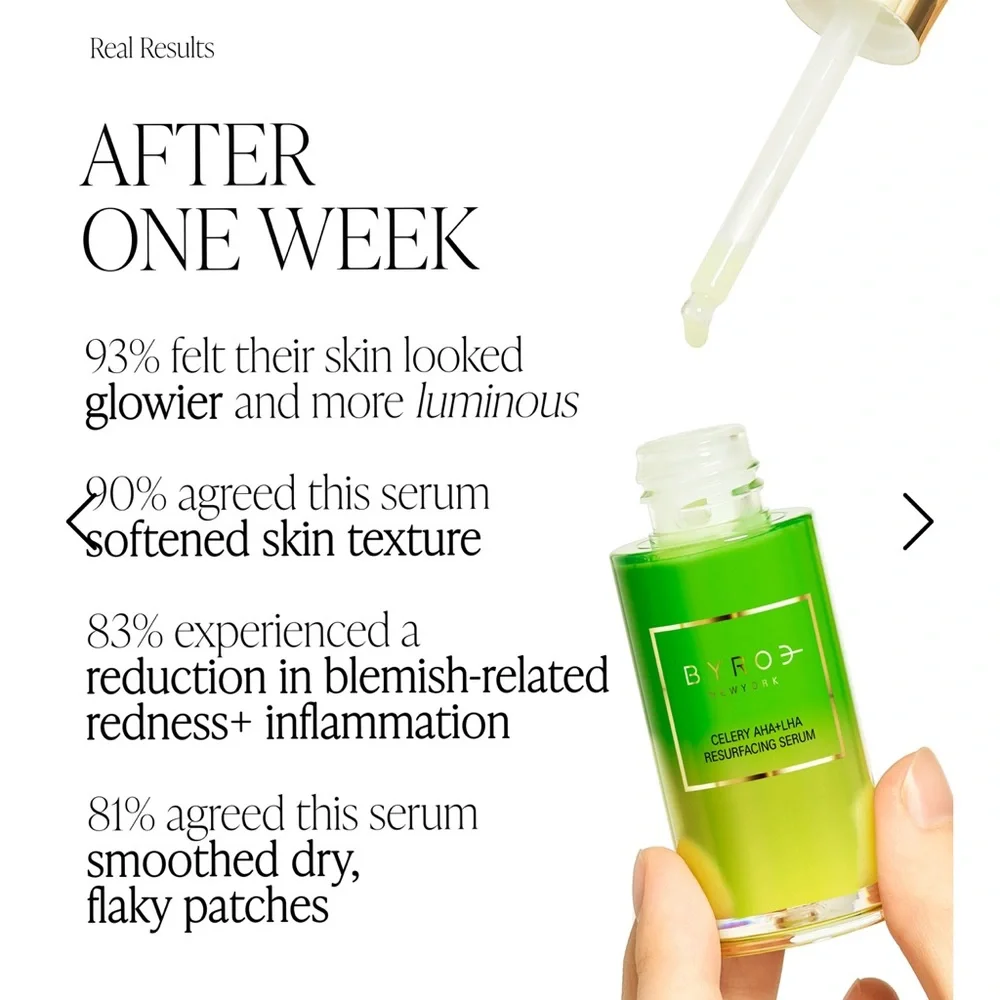 BYROE Celery AHA + LHA Resurfacing Serum 1oz NIB $86